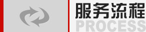 人力资源